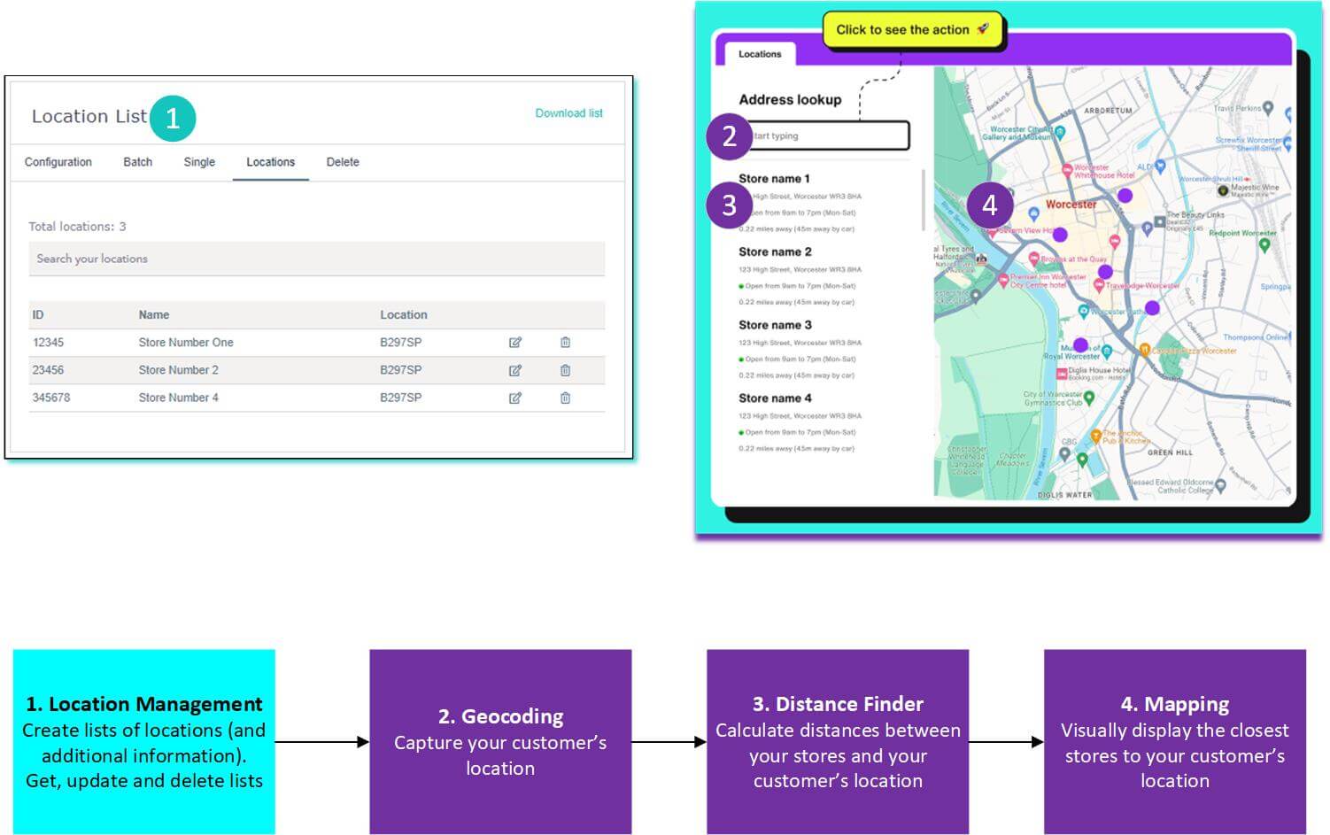 Loqate | A GBG Solution