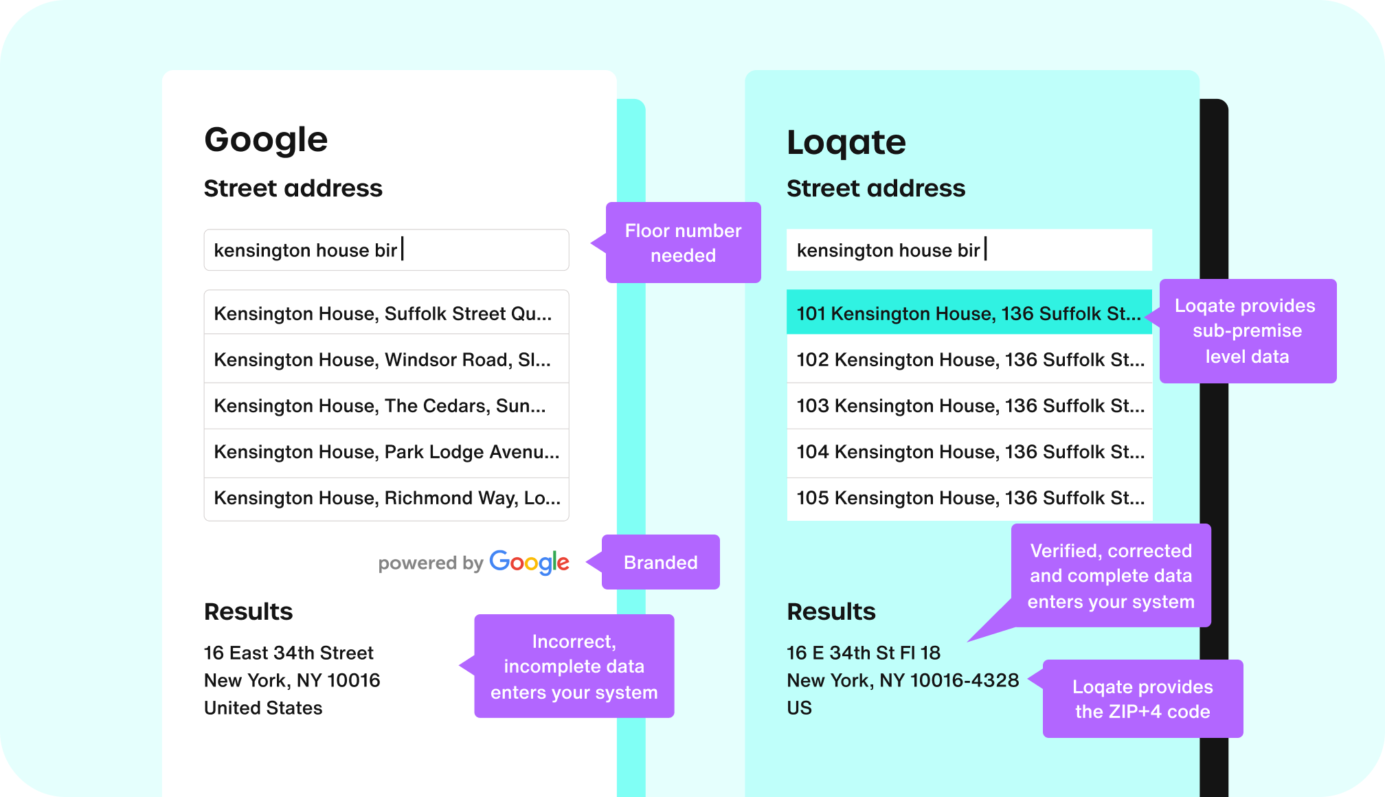 The differences between the two address searches